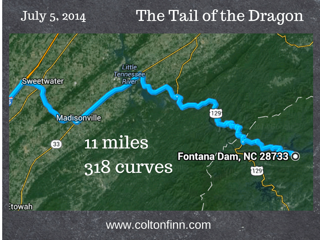 tail of the dragon